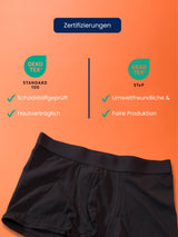 Boxershorts